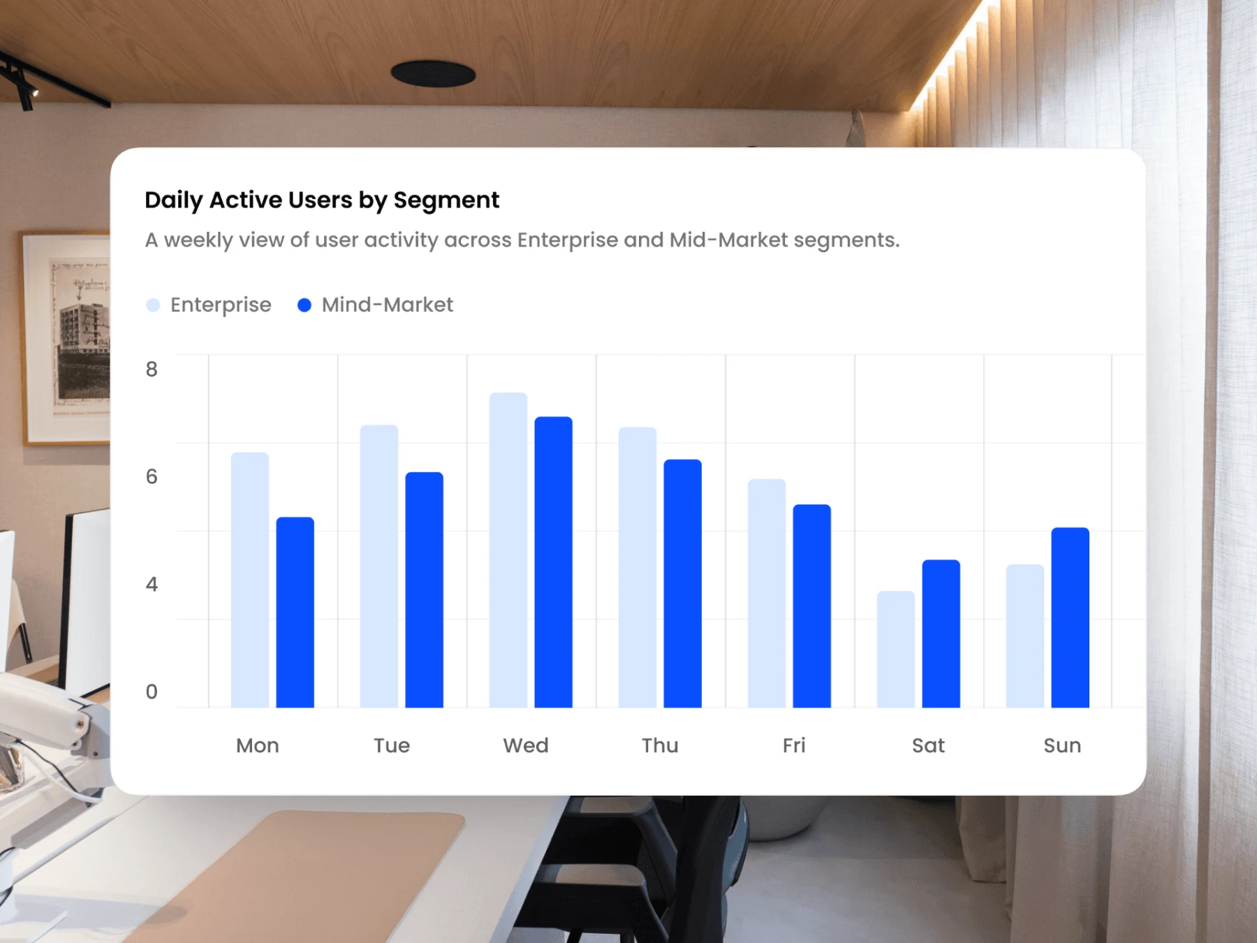 Statspresso: Conversational BI & AI Reporting
