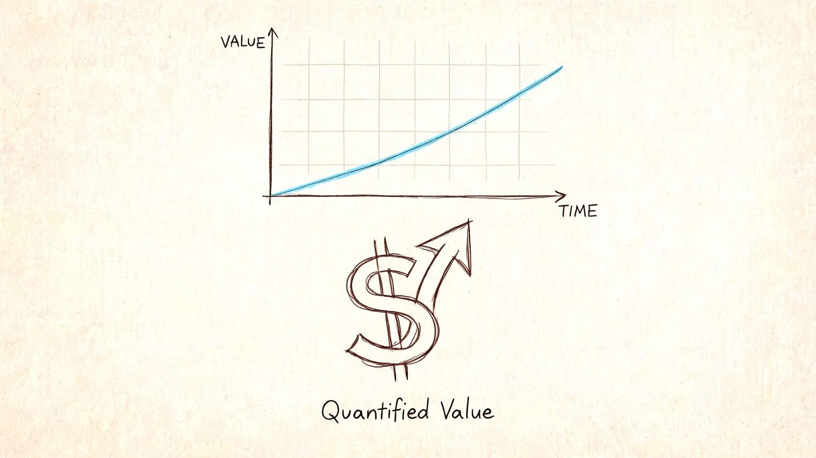 A hand-drawn illustration showing an upward trending graph and a dollar sign symbol representing growth.