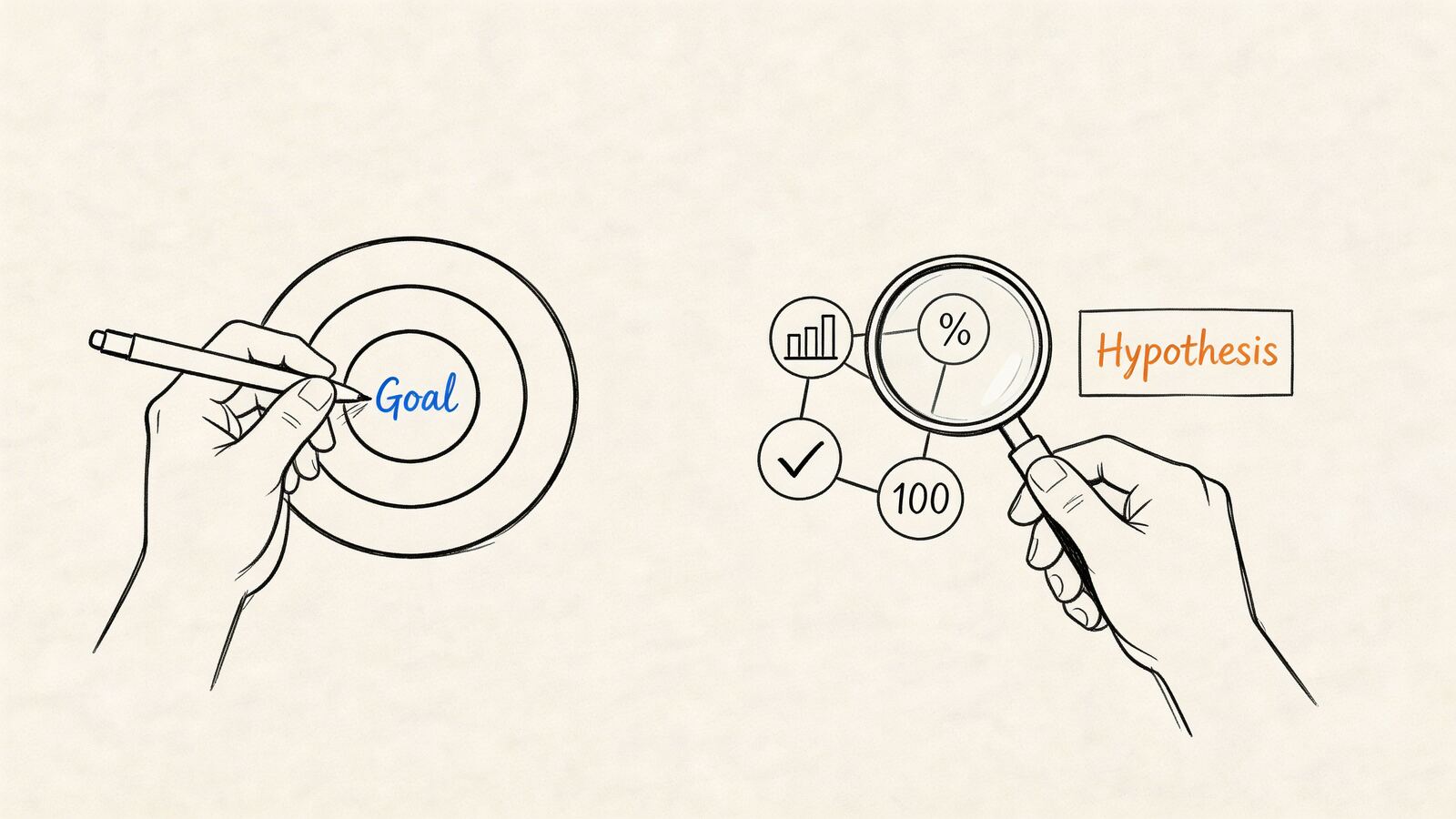 A conceptual sketch illustrating a hand setting a target goal and another hand analyzing business data hypotheses.